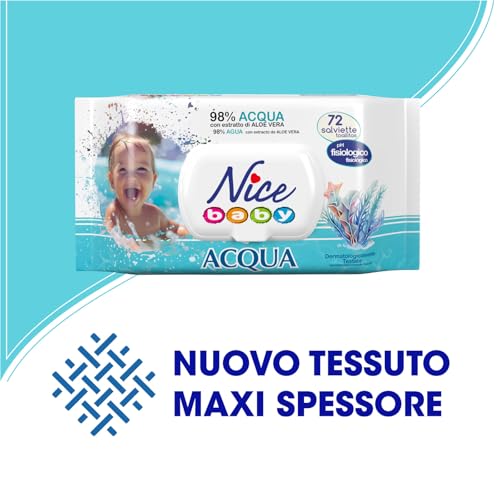 Schönes Baby Wasser