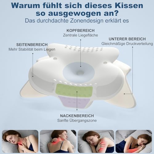 Nackenkissen Kopfkissen, Nackenstützkissen mit 3D-Nackenstütze, CertiPUR-US & OEKO-TEX zertifiziert, Seitenschläferkissen mit Atmungsaktivem Waschbarem Bezug, für Seiten-, Rücken- & Bauchschläfer