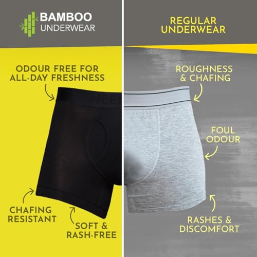 Image of HEELIUM Bamboo Trunks for Men with Keyhole Fly | 3X Softer Than Cotton for All-Day Freshness | Soft & Durable Waistband | Easy Access Underwear for Ultimate Comfort