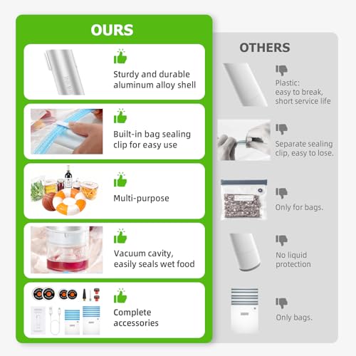 Image of INKBIRD Handheld Vacuum Sealer INK-KZ-100, Multi-Purpose Vacuum Sealer with 4 Mason Jar Lids, One-Touch Operation, Kitchen Essentials for Food, Wine, Meat, Fruits
