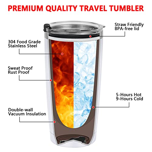 Lifecapido Thank You Gifts, Thank You For Being Awesome Stainless Steel Insulated Travel Tumbler, Appreciation Christmas Graduation Gifts For Women Men Coworkers Teacher Employees Friends(20Oz, White) #TOP1