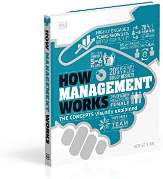 How Management Works: The Concepts Visually Explained (How Things Work)