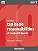 Ten Basic Responsibilities of Nonprofit Boards