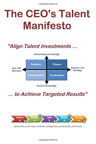 THE CEO'S TALENT MANIFESTO: ALIGN TALENT INVESTMENTS TO By Chip Cleary & Tom