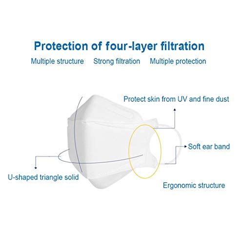 Kf94 Disposable Face Safety Mask, Gray 1000 Masks, Eco-Friendly Packaging - 5 Masks In 1 Pack, Breathable Mask For Adults – Good Manner #TOP2