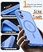 CANSHN Magnetic for iPhone 16 Case, Upgraded [Full Camera Protection] [Compatible with Magsafe] [Translucent Matte] Shockproof Protective Phone Case for iPhone 16 - Ultramarine