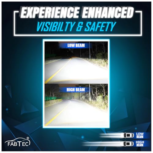 Image of Spaiko H4 LED Headlight Bulb 100W 15000LM with Mini Projector Lens | 6000K Super Bright White Dual Beam Hi /Lo | Plug & Play Waterproof for Car, Bike & Scooty