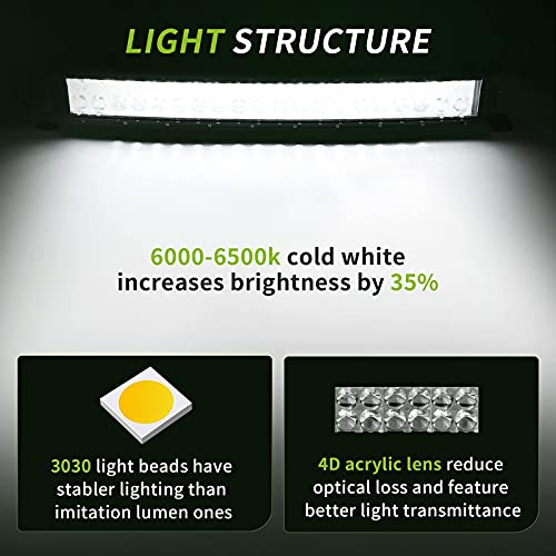 Autosaver88 Led Light Bar 24 Inch Straight Work Light 4D 200W With 8Ft Wiring Harness, 20000Lm Offroad Driving Fog Lamp Marine Boating Light Ip68 Waterproof Spot & Flood Combo Beam Light Bar #TOP6