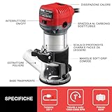 TEENO B0DJ5HGQ6P lato 2