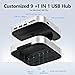 Mac mini M4 Dock, 9 +1 in 1 Mac mini M4 Hub, SSD & Host Dual Ports with 20 Gbps Station with 6xUSB A, SD/TF Card Reader with 2280 NVMe SSD for M4, M4 Pro