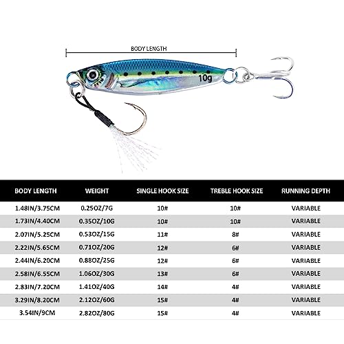 Goture Fishing Jigs,Lead Vertical Jig Saltwater, Jig Fishing Lures with Assist Hook and Treble Hook,Fishing Jigging Spoon Lures for Tuna,Salmon,StripedBass,Grouper Snapper,Kingfish(7g 6pcs) - Thumbnail 6