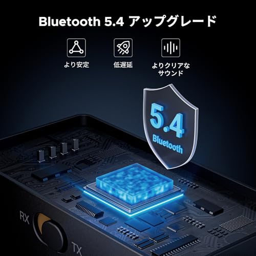 UGREEN Bluetooth5.4トランスミッター&レシーバー 45236 の商品画像 1