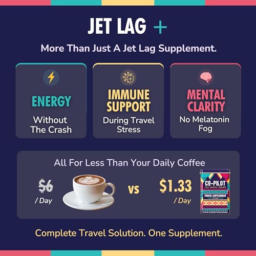 Co-Pilot The Travel Brand Jet Lag Remedy