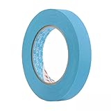 CHIMP TOOLS PREMIUM CAR CARE PRODUCTS