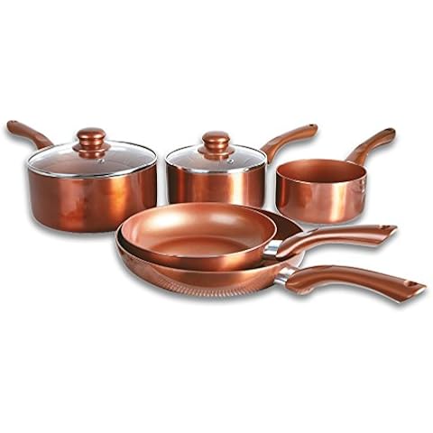 Cermalon K311CP 5-teiliges Keramik-Set, Aluminium Cover