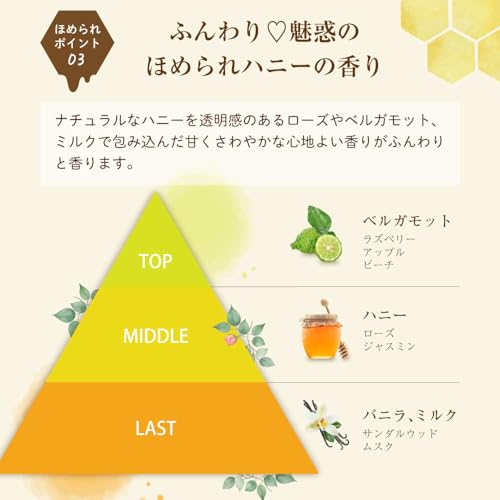 ビューティーエクスペリエンス『ハニーチェクリーミーハニーヘアマスク』