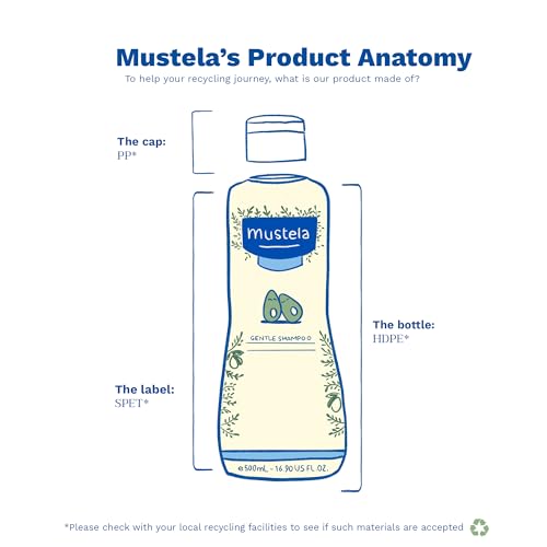Mustela Baby Gentle Shampoo with Natural Avocado — Best Baby Shampoo for Curly Hair Image 5