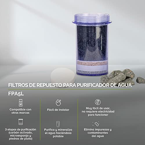 La Mejor Recopilación de Filtro Purificador de Agua . 9 Filtro Purificador de Agua marca AVERA (3)