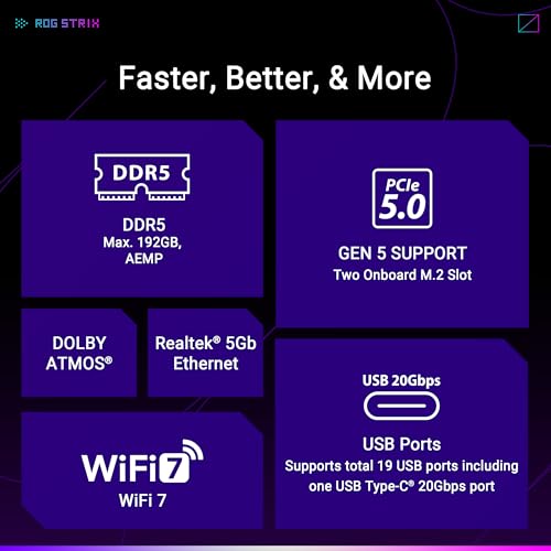 ROG Strix B850-F Gaming WiFi AMD AM5 B850-F ATX Scheda madre 16+2+2 Power Stages, PC AI, DDR5 AEMP, WiFi 7, 4X M.2, PCIe® 5.0, supporto totale di 19 USB, 20Gbps Type-C®, AI Networking II, Aura - Scheda madre - Immagine 3