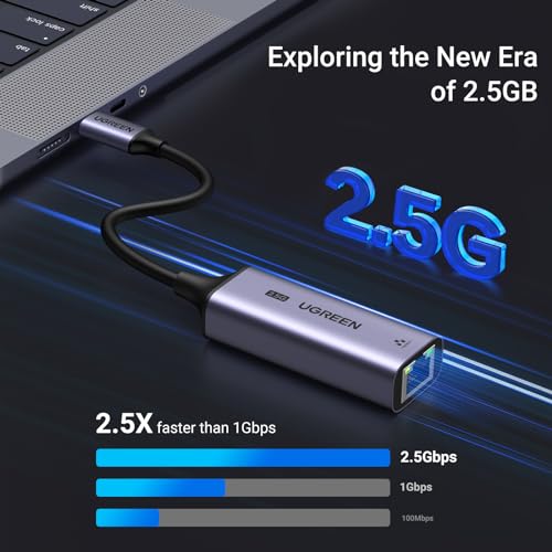Product Variant View