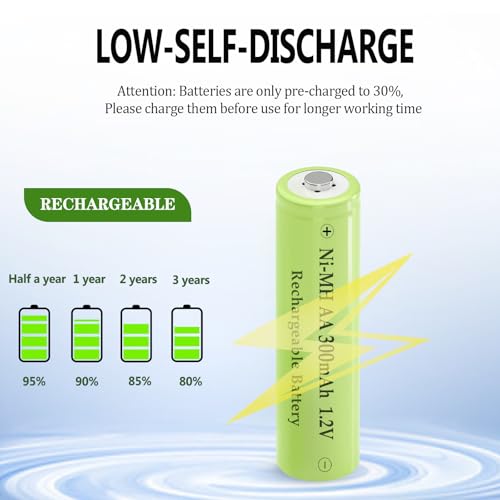 Teneyuuo 1.2 Volt AA 300mAh NI-MH Rechargeable Batteries for Outdoor Solar Decorative Lamp Lights,Candles Lights,4-Packs