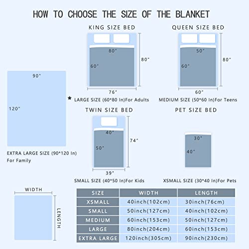 Homiehug I Just Really Like Llamas Soft Blanket Flannel Cozy Fuzzy Cute Animal Throws for Nap Bed Couch Home Decor Tapestries Child Plush Gifts All-Seasons 30