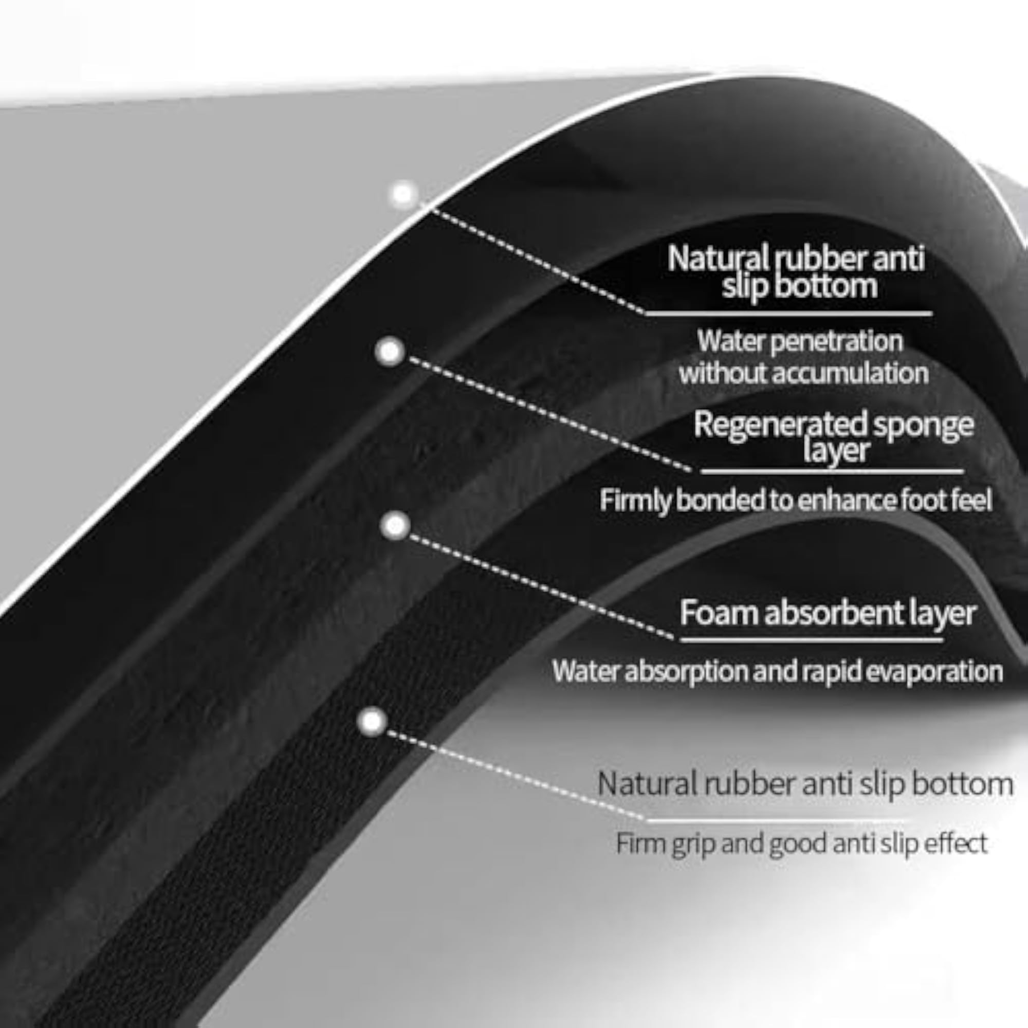 Gamepad Design Drying Mat: Quick-Drying Kitchen & Bar Mat