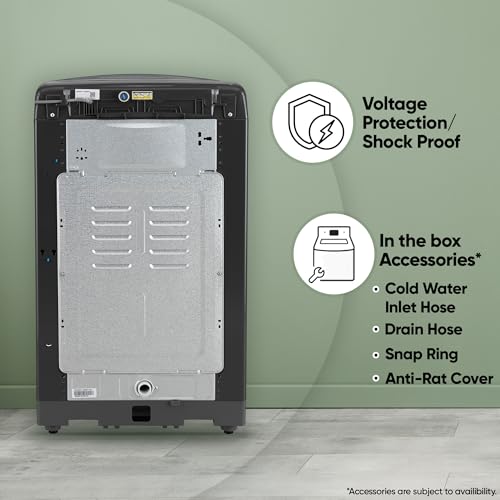 Product Variant View