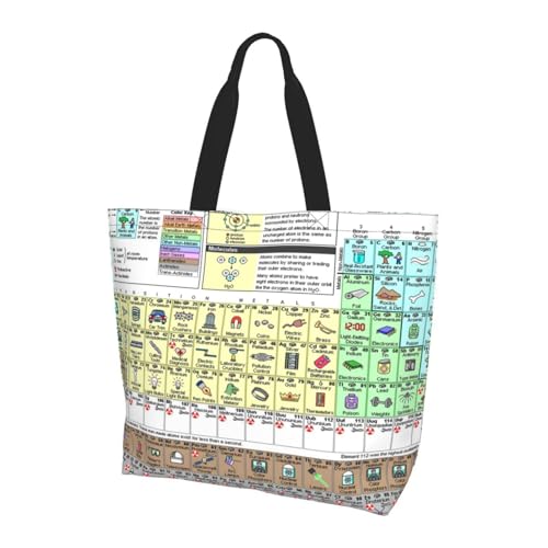 Imagen de POCUK Periodic Table Of Elements Bolsa de hombro de gran capacidad