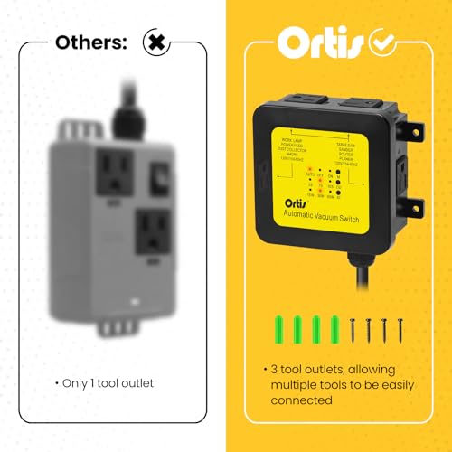 Automatic Vacuum Switch, Ortis Dust Control Autoswitch for 3 Power Tools by Ortis - Used condition - Image 5