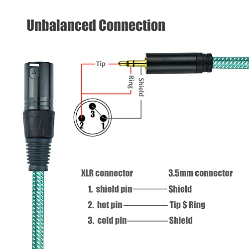 Câble de microphone 1/8 vers XLR mâle TRS 3.5mm pour moniteur de studio et mixeur audio