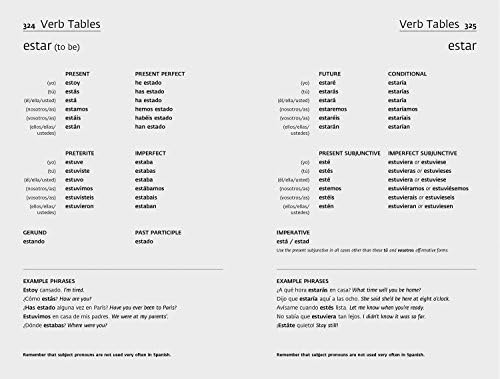 Easy Learning Spanish Complete Grammar, Verbs and Vocabulary (3 books in 1): Trusted Support for Learning