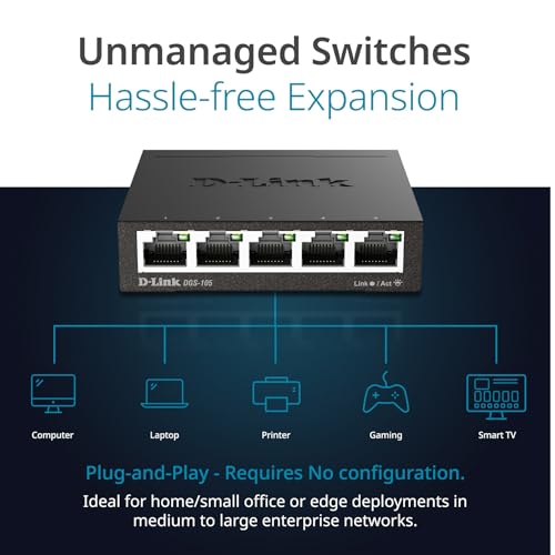D-Link DGS-105, 5 Port Gigabit Ethernet Switch Unmanaged, Network Splitter, Silent Fanless, Network Hub, Sturdy Metal with Shielded Ports, Desktop/Wall Mount, QoS, Energy Saving, Plug and Play by D-Link - Image 4