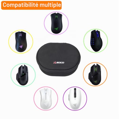 RLSOCO Étui pour Razer Viper V3 Pro & V3/Basilisk V3/Naga V2/DeathAdder V4 Pro & V3 & V3 Pro/Naga V2 Pro/Basilisk V3 Pro/DeathAdder V2 & Essential/Naga X/Basilisk V2/Viper V2 Pro Souris Gaming – vue 7