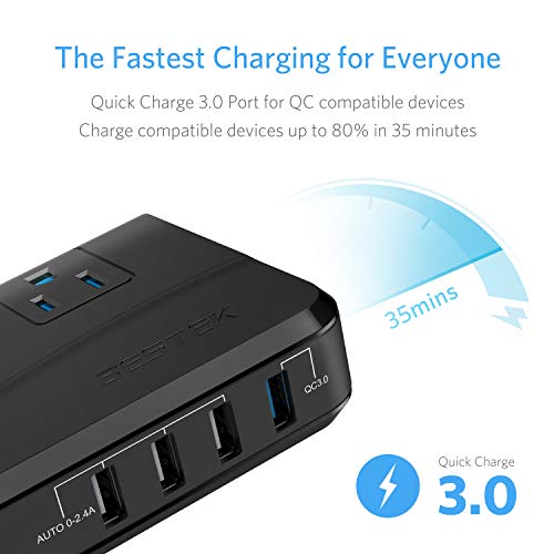 BESTEK Universal Travel Adapter Power Step Down 220V to 110V Voltage Converter with QC3.0 USB Charging Port International Travel Adapter for UK/AU/US/EU/Asia, ETL Listed2