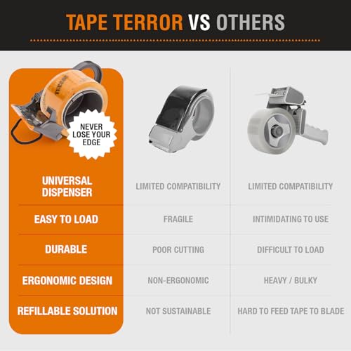Image of Heavy-Duty Clear Packing Tape (6 Rolls) - 48mm x 50m Per Roll | Strong Packing Tape for Moving Boxes, Shipping, Mailing, Storage, And More, Ideal for Household & Office Use