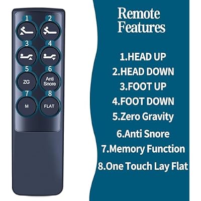 Adjustable Bed Remote Control Replacement, for SunsGrove Queen ADB-001, for AbyssZen Queen Adjustable Bed Base Frame