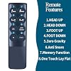 Adjustable Bed Remote Control Replacement, for SunsGrove Queen ADB-001, for AbyssZen Queen Adjustable Bed Base Frame