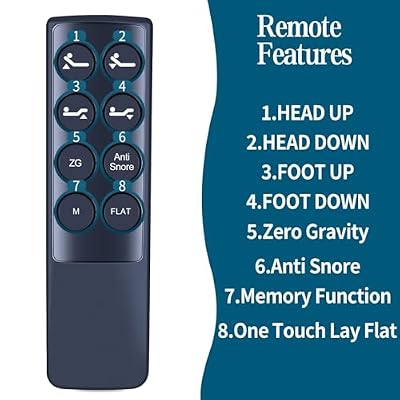 Adjustable Bed Remote Control Replacement, for SunsGrove Queen ADB-001, for AbyssZen Queen Adjustable Bed Base Frame