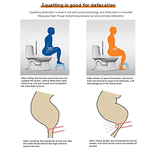 Bamboo Toilet Stool,7" Heavy Duty Poop Stool For Bathroom Portable Squatting Potty Foot Stool Non-Slip Toilet Assistance Step Stool Healthy Gifts For Seniors Kids #TOP3