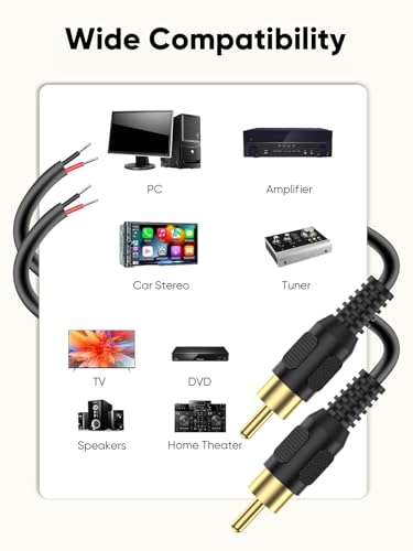 CableCreation RCA to Speaker Wire Adapter, 2 Bare Wire Cables to RCA Plug Adapter Repair Cord Compatible with Speaker Amplifier, Audio Video AV Receiver, TV, Subwoofer (2Pack 20AWG 3.3FT)