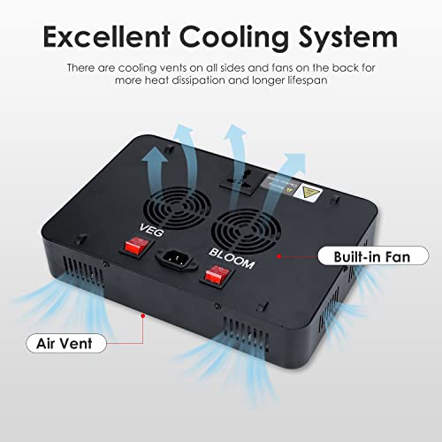 Luyimin Led Grow Light 1500W, Full Spectrum Plant Light With Daisy Chain, Grow Lights For Indoor Plants Greenhouse Hydroponic Seeding Growing Lamps With Veg Bloom Switch Coverage 3X3Ft, Grow Tent #TOP1