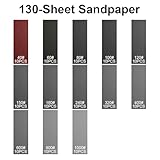 URAQT B0G7YPLWT7 lato 3