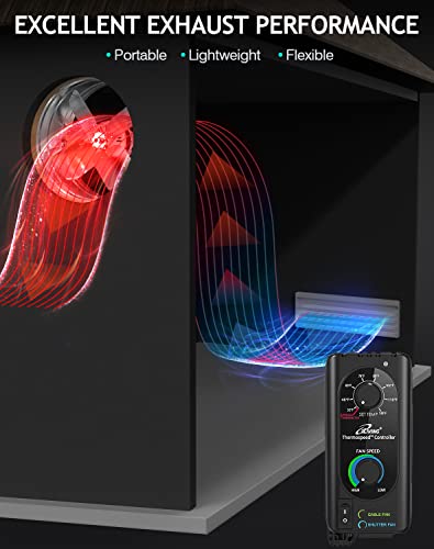 Iliving New Upgraded 14" Wall Mounted Variable Speed Gable Exhaust Fan With Thermostat Control For Greenhouse, Attics, Workshop, 2339 Cfm, Coverage 3400 Sqft #TOP3