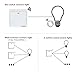 acegoo Wireless Lights Switch Receiver, Signle Pole Controller Works with Kinetic Switch to Remote Control Light Fixture On/Off, AC85-265V Input 10 Amps (Receiver Only)