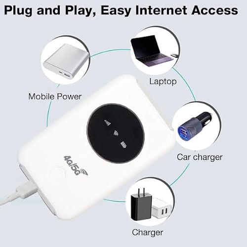 Heayzoki USB Modem, Unlocked 300M High Speed 5G Hotspot SIM Slot, Up to 10 Users, Portable Mobile Router for Party Travel Business Work Outdoor