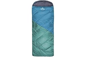 TETON Junior Sleeping Bags: Unbeatable Comfort for Budding Campers