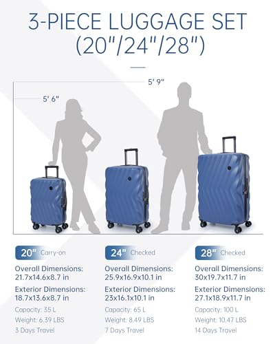 Image of BAGSMART Travel Luggage Carry-Ons, Navy Blue, 3-Piece Set (20 /24 /28), 3 Piece Luggage Set (20 /24 /28)