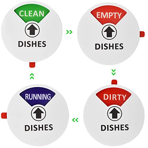 SIYINGSAERY Imán Para Lavavajillas, Doble Cara Indicador de Señal de Cocina, Indicador para Lavavajillas, 4 Letrero Lavavajillas Limpio, Sucio, Corriendo y Vacío en Ingles, Accesorios de Cocina