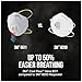 3M N95 Respirator 8511, Cool Flow Valve, 10 Pack, NIOSH-APPROVED, Advanced Filter Media For Easy Breathing, Comfortable For Long Periods Of Wear, Helps Filter Pollen, Mold Spores & Dust (8511PB1-A-PS)
